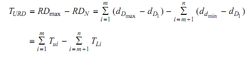 Worst-Case (Arithmetic) Method, Tolerance Analysis, Assignment Help
