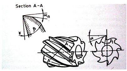 1961_Define Milling Cutter - Geometry of Cutting Tool 1.png