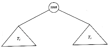 1962_Binary Tree.png