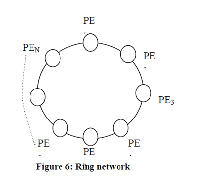 1963_Ring.png