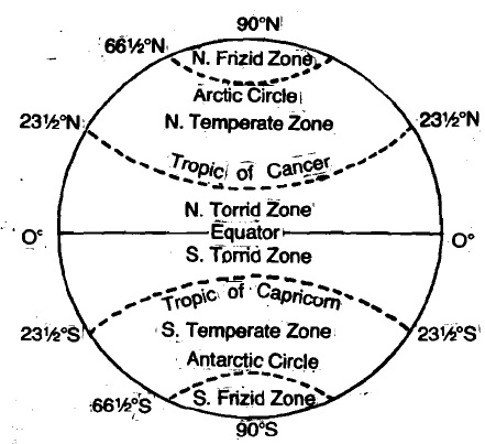 1963_heat zones.jpg