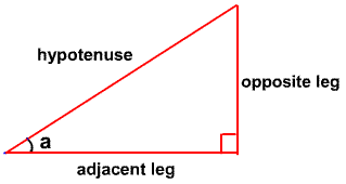 1965_hypotenuse.png