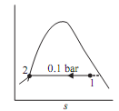 1973_Determine ratio between mass flow rate to condensing steam1.png