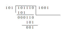 1973_Divide two binary numbers.png