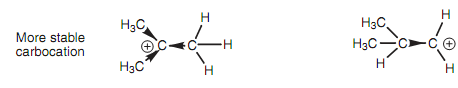 1975_Inductive effects.png
