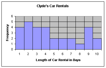 1976_Define histogram2.png