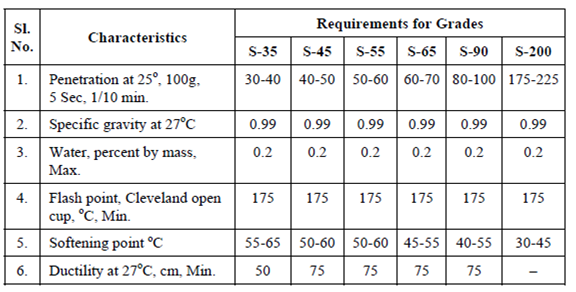 1978_Solubility.png