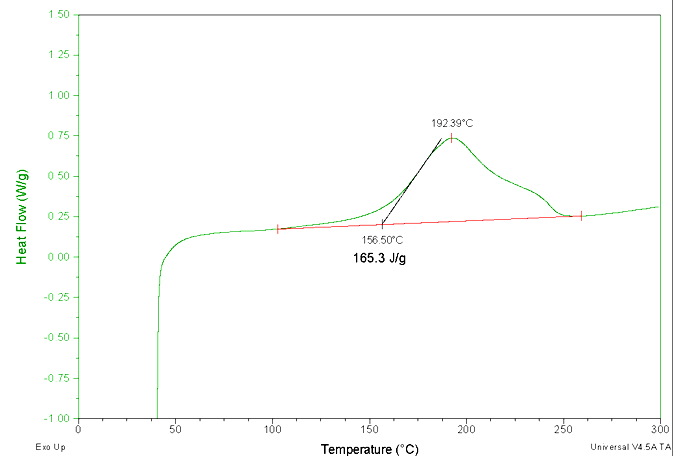 1979_Calculate the fiber volume fraction.png