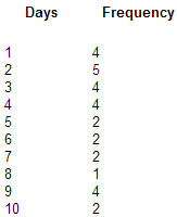 1979_Define histogram1.png