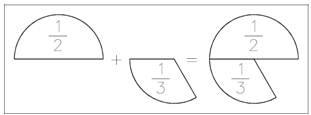 1983_Subtraction of Fractions.png