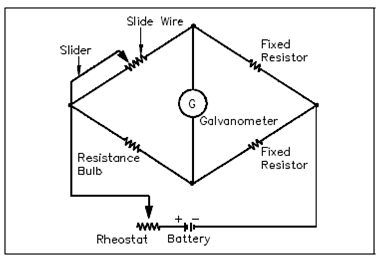 1996_Balanced Bridge Circuit.png