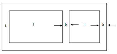 1996_Determine the shear stress in each section.png