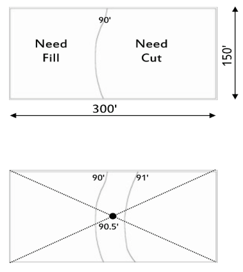 1999_Calculate the amount of import or export.png