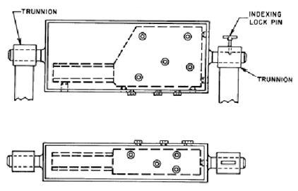 1999_Define Trunnion Jig.png