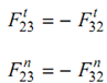 1999_Force Analysis in Bevel Gears2.png