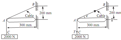 1999_Force exerted on the pin - Mechanics.png