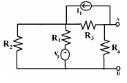 1999_Thevenin and Norton Equivalent.png