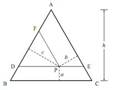 2001_Phase Diagrams - Ternary Systems.png