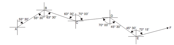 2008_included angles2.png