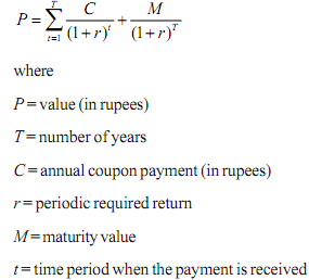 2010_Market risk.png