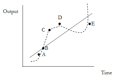 2012_business cycle.png