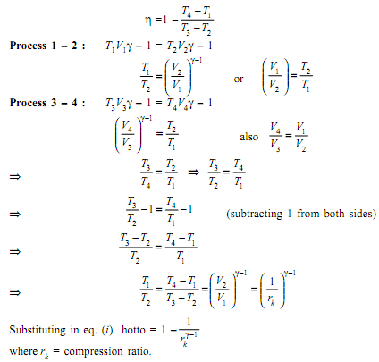 2016_Otto Cycle2.png