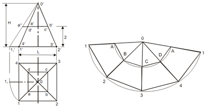 2019_Development of the Surface of a Truncated Pyramid.png