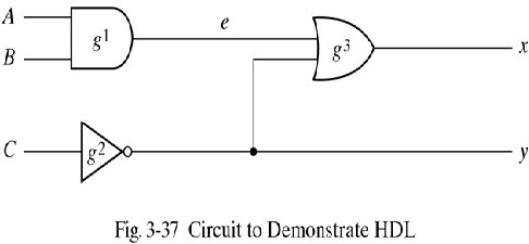 2020_hardware discription language1.png