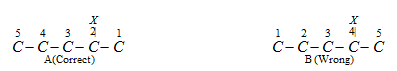 2021_Position of the substituent - IUPAC system of nomenclature.png