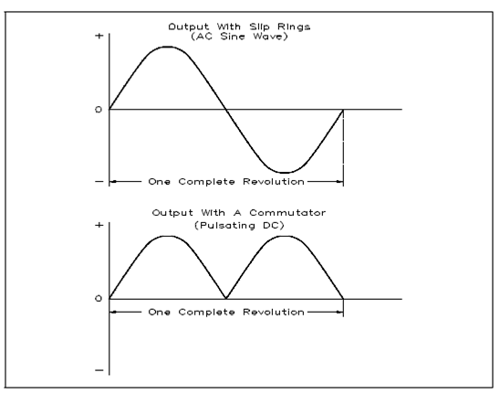 2024_Slip Rings.png