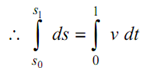 202_Compute the displacement of the particle1.png