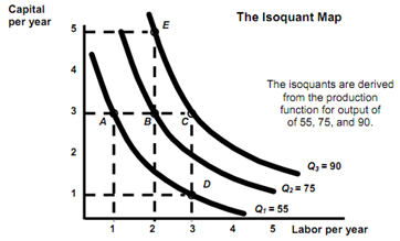 2037_isoquants1.png