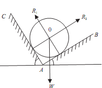 2042_calculate pressure on each side of spherical ball.png