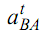 2043_Method of Relative Velocity and Acceleration4.png