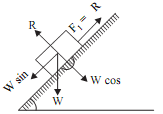 2043_Motion on the inclined plane when the surface is rough.png