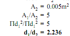 2046_Centrifugal air compressor2.png