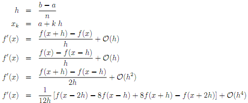 2050_Compute the derivative.png