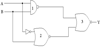 2053_Find the boolean expression for the logic circuit.png