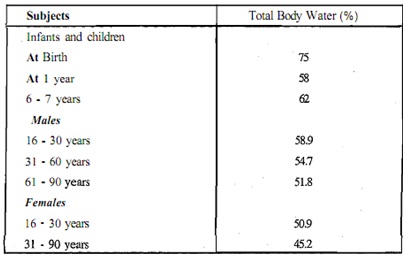 2054_Explain Water - An Essential but Overlooked Nutrient.jpg