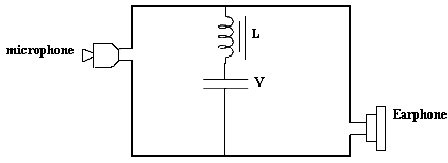 2055_A Simplex Telephone Circuit.png