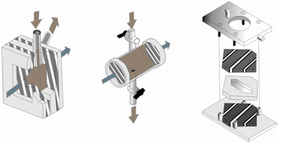 2055_Sampling of Gases.png
