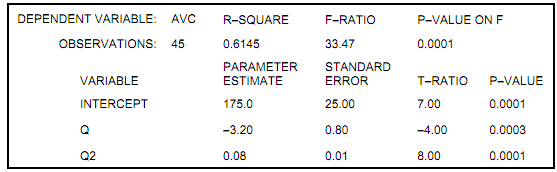 205_Estimate cubic production function1.png