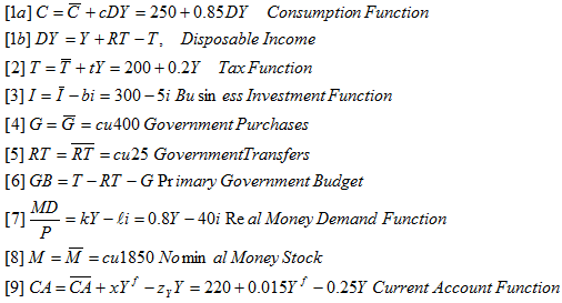 2069_General algebraic and quantitative expressions.png