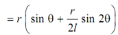 2069_Turning Moment Diagram of a Single Cylinder2.png