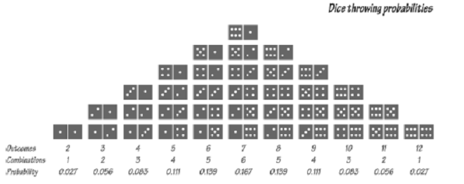 2073_Common or random causes - causes of variability.png