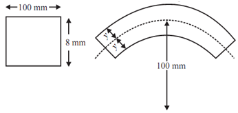 2074_maximum and minimum bending stress.png