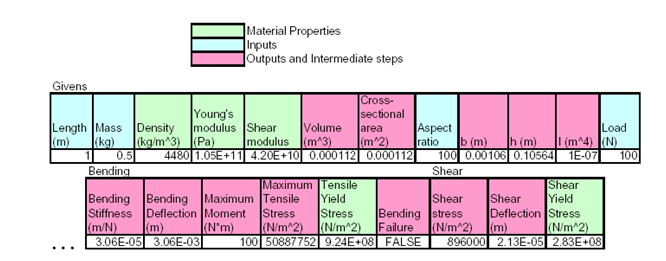 2077_Compute the Cross-Sectional Area.png