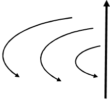 2077_Representation of magnetic field1.png