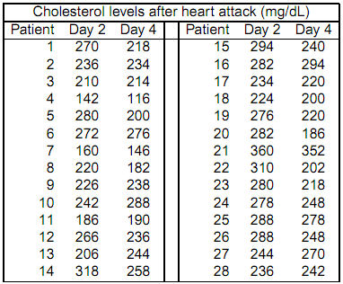 2078_STATISTICAL INFERENCE.png