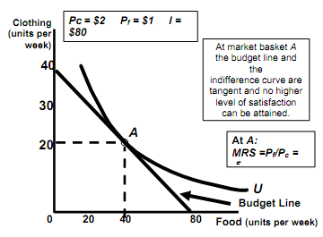 2078_consumer choice3.png